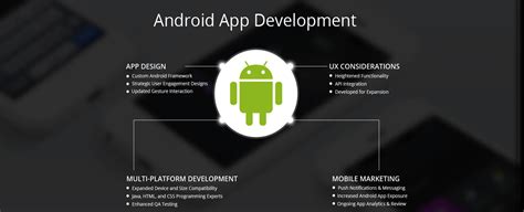 Read reviews and product information about net solutions, iolap and algoworks. Bluesky | Mobile Application Development