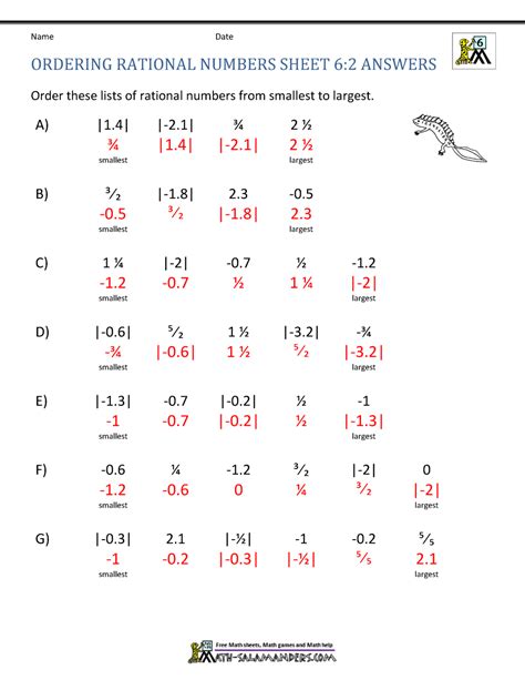 Ordering Rational Numbers Worksheet With Answers