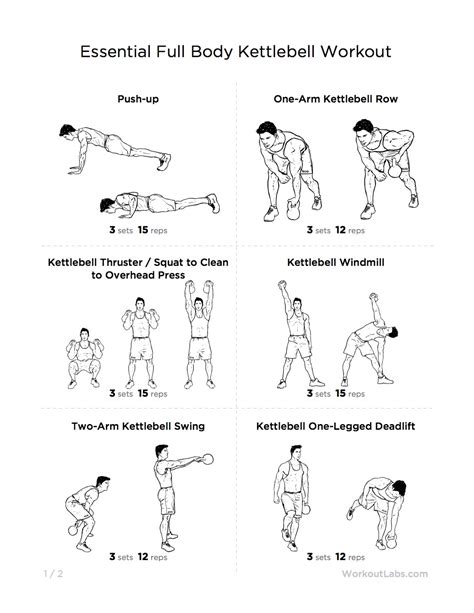 Essential Full Body Kettlebell Printable Workout For Men