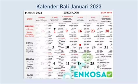 Kalender Bali Januari 2023 Yang Kami Informasikan Merupakan Kalender