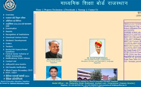Rbse Board Class 12th Time Table 2020 Released Download Now