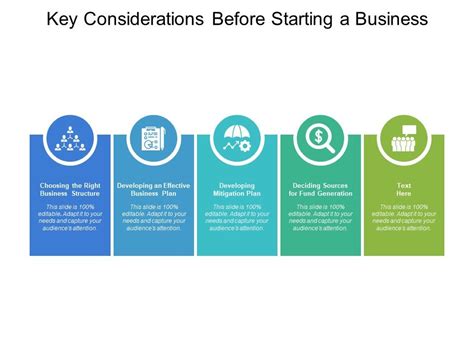 Key Considerations Before Starting A Business Powerpoint Slide Images