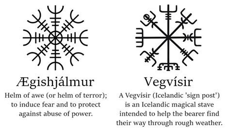 Aegishjalmur Vegvisir Vikingarunor Sleeve Tattoo Vikingasymboler