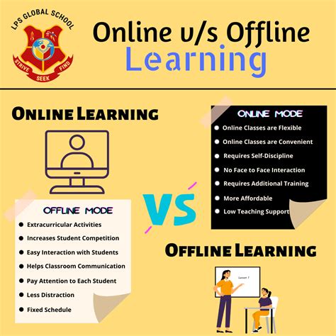 Online Vs Offline Education Which Is Better In 2022