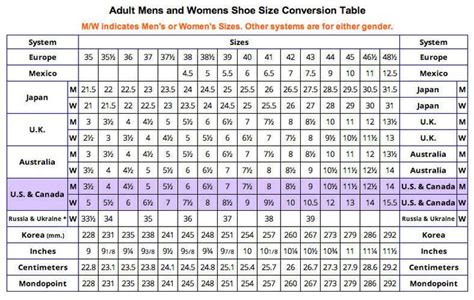 Mens Shoes For Sale Ebay Shoe Size Conversion Shoe Size Size