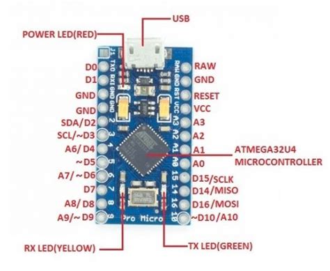 Arduino Pro Micro Pinout Diagram Specifications Program