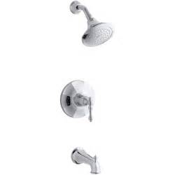 Sometimes it is necessary to adjust the scald. KOHLER Kelston Single-Handle 1-Spray 2.0 GPM Tub and ...