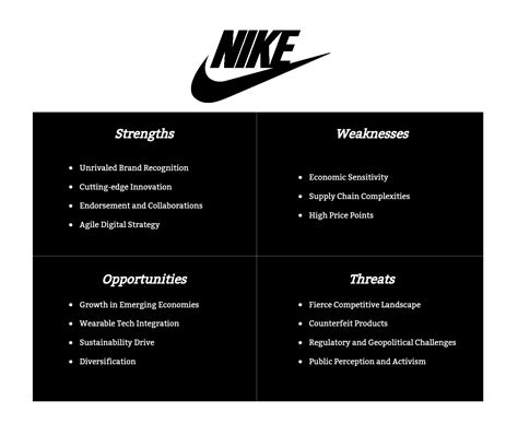Swooshing To Success Nike Swot Analysis