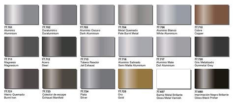 Does Anyone Use The Vallejo Metallics Metal Color Line For Their