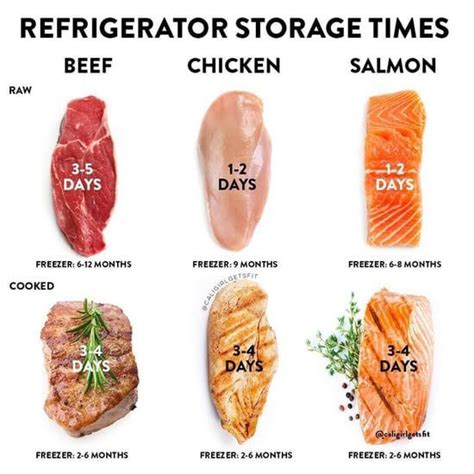 Thaw or partially thaw your cooked chicken in the freezer since you can still safely refreeze it as long as it contains ice crystals. How Long Can You Store Meat in the Refrigerator and ...