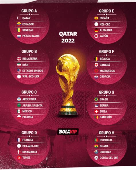 Calendario Mundial Qatar 2022 Pdf España Impressed Zoo