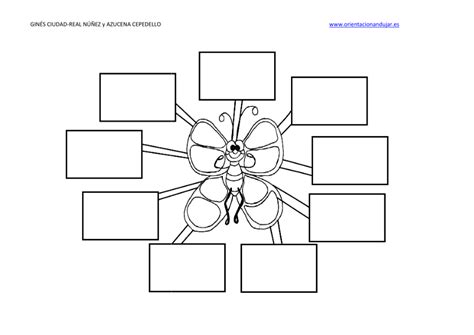 13 Mapa Conceptual Vacio Para Llenar Background Campor