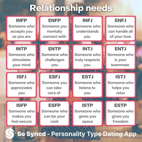 what s an absolute deal breaker for you in a relationship in 2021 mbti personality infp