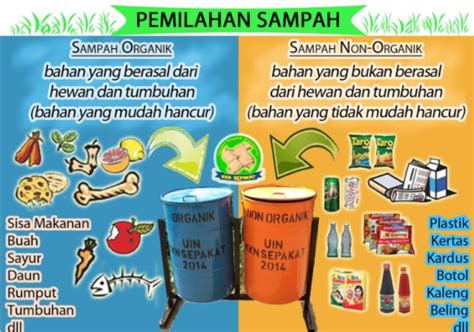 Sejarah Dan Pengertian Sampah Organik Waste Change