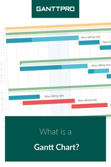The Ultimate Guide To Gantt Charts Riset