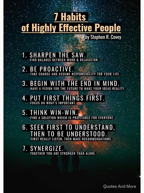 7 habits of Highly Effective People Summary Detailed Premium Matte ...
