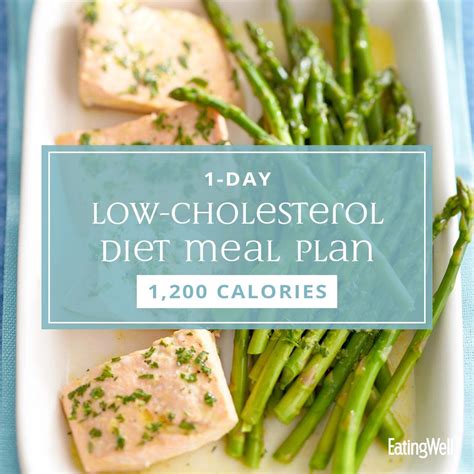 This search takes into account your taste preferences. 1-Day Low-Cholesterol Diet Meal Plan: 1,200 Calories ...