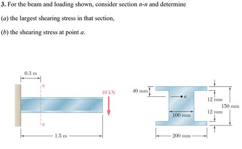 Solved 3 For The Beam And Loading Shown Consider Section