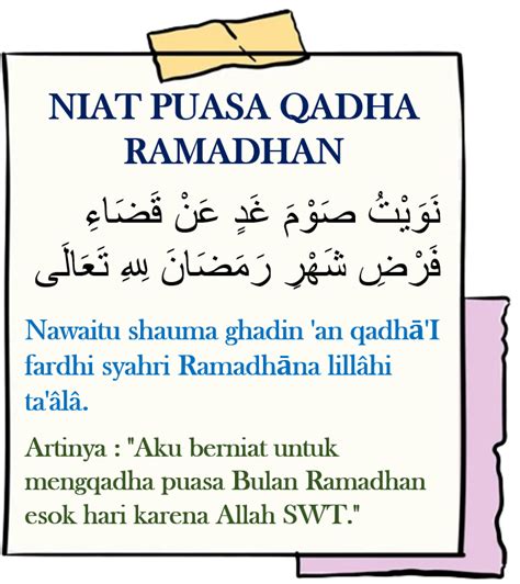 Niat Puasa Tarwiyah Dan Qadha Ramadhan Homecare24