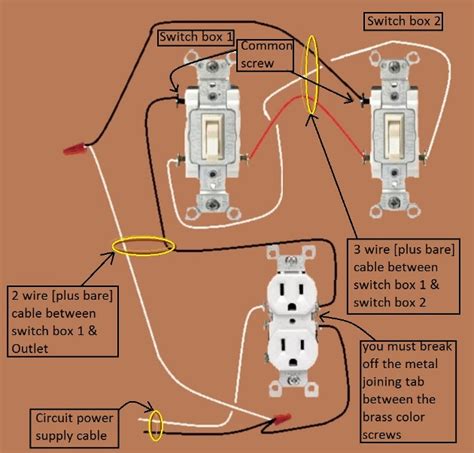 Wiring diagrams by magyaw 1499 views. Power Outlet 3 Way Switches Half Switched Switch Outlet Electrical Wiring