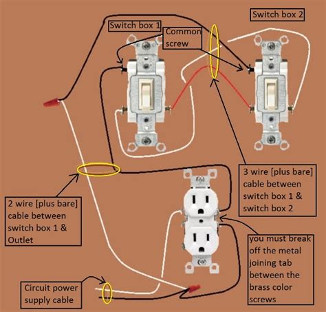 The ground is now a dedicated wire also. Power Outlet 3 Way Switches Half Switched Switch Outlet ...