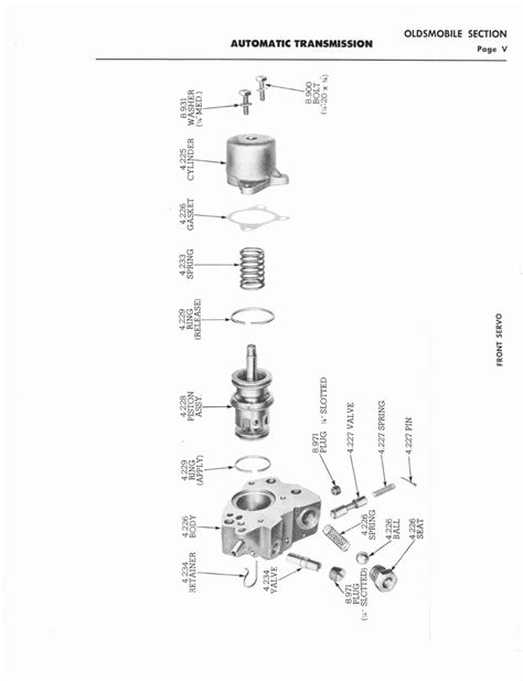 A 3010 Automatic Transmission Parts Catalog Hydra Matic Power Glide