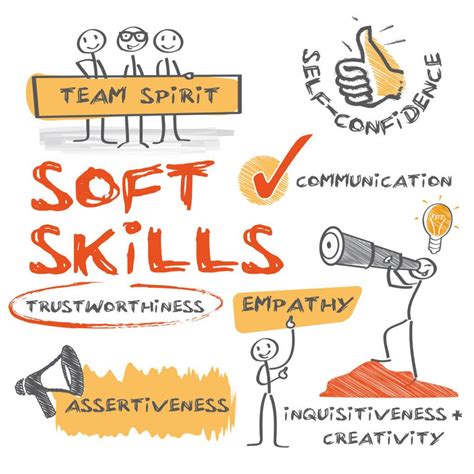 Soft Skills Are Becoming Just As Important As Technical Skills