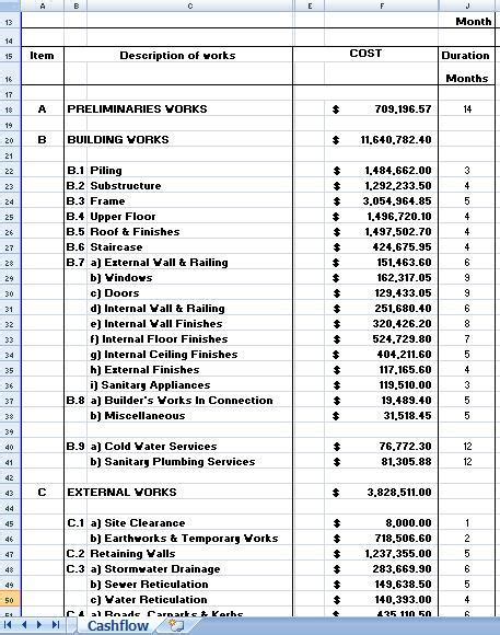 But the format of the bill of quantity is fixed even in software only difference is that software do auto calculation and whereas in the excel sheet you have to use excel formulas to calculate. Issue : S-Curve in Excel | farest planner