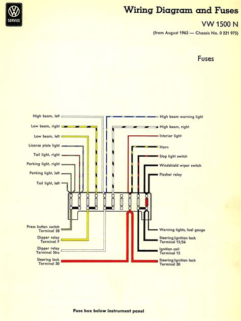 Type 3 Wiring Diagrams