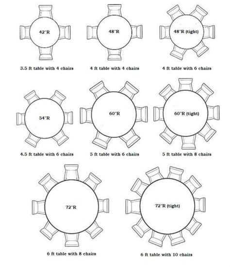 Table Measures Dining Table Dimensions Dining Table Sizes Dining