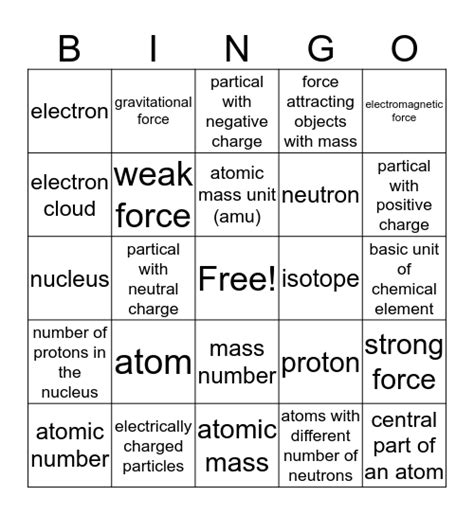 Atomic Structure Vocabulary Bingo Card