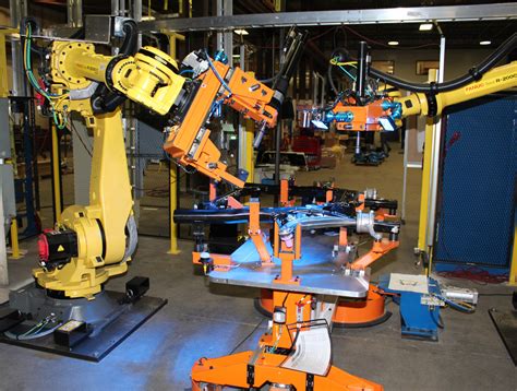 Types Of Robots Industrial Design Talk