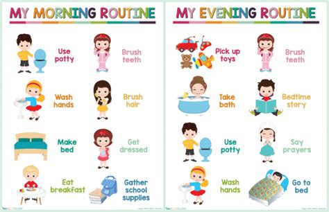 Daily Routines Examples Daily Routine Chart For Kids Kids Routine