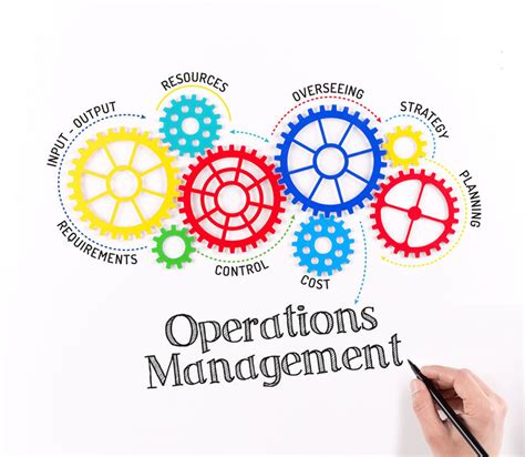 Gears And Operations Management Mechanism Gary Furr Llc