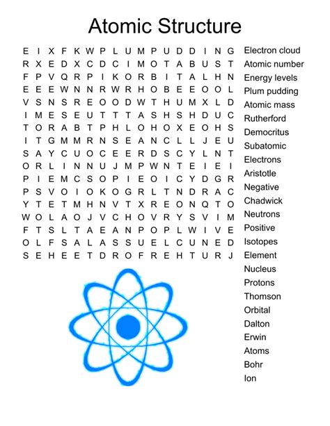 Atomic Structure Word Search Wordmint