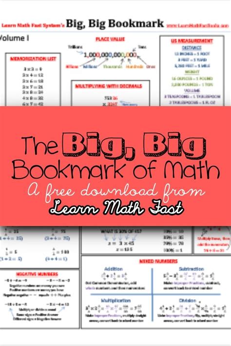 While working with it, you graph, you deal with angles and geometric shapes such as circles and triangles, you find absolute values. Free Math bookmark, printable, download, cheat sheet from LearnMathFastBooks.com | Learning math ...