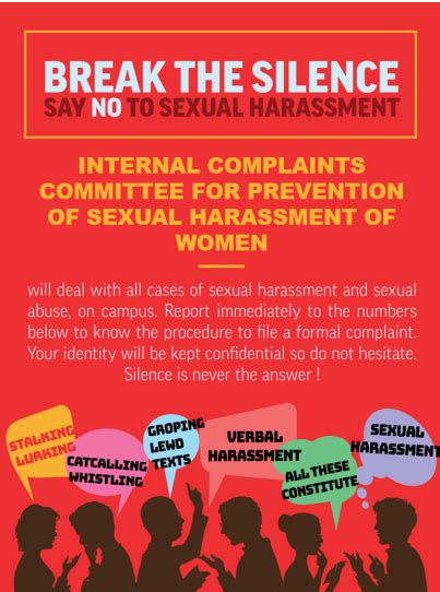 Prevention Of Sexual Harassment At Bits Pilani