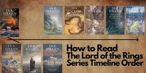 The Order Of Lord Of The Rings How To Read The Lord Of The Rings Series
