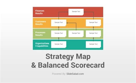 Strategy Map And Balanced Scorecard Powerpoint Templates Slidesalad
