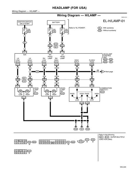 Each nissan quest repair manual contains the detailed description of works and all necessary repair diagrams. | Repair Guides | Exterior Lighting (2001) | Headlights ...