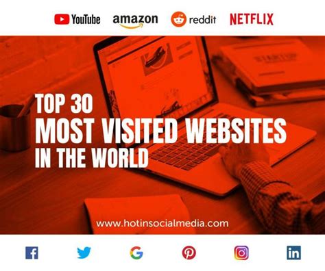 Top 30 Most Visited Websites In The World Hot In Social Media Tips