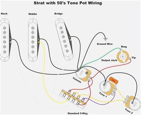 Fender strat wiring diagram source: fender stratocaster wiring diagrams vivresaville | Fender stratocaster, Guitar tech, Fender guitars