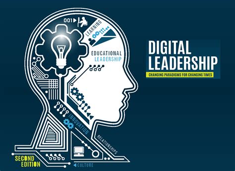 Pillars of Digital Leadership - International Center for Leadership in Education