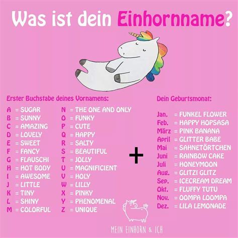 Would you look simply divine with an impressive horn? What is your Unicorn Name? | Anime Amino