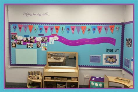 Learning Journey Display In My Fs1 Class Eyfs Classroom Classroom
