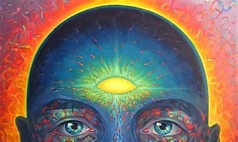 Definitive Signs Your Third Eye Is Opening Awareness Act