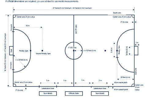 Peserta pertandingan internasional yang dilaksanakan di indonesia sebagai kalender kegiatan yang diselenggarakan oleh instansi di luar. Peraturan Permainan dan Ukuran Lapangan Futsal | Blog Om Jhon