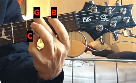 How To Use Guitar Chords On The Piano Traveling Guitarist