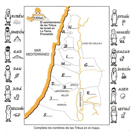 Lista Foto Los Nombres De Las Tribus De Israel Actualizar