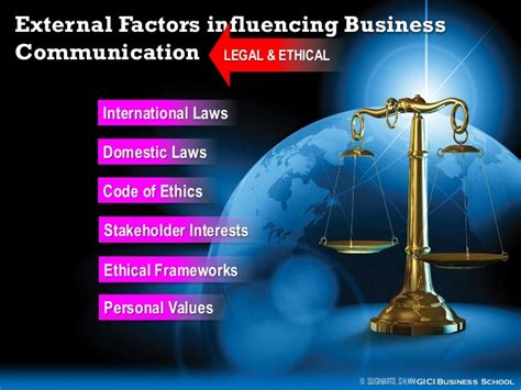 The objective is to improve organizational efficiency by reducing mistakes. Effective business communication development 3